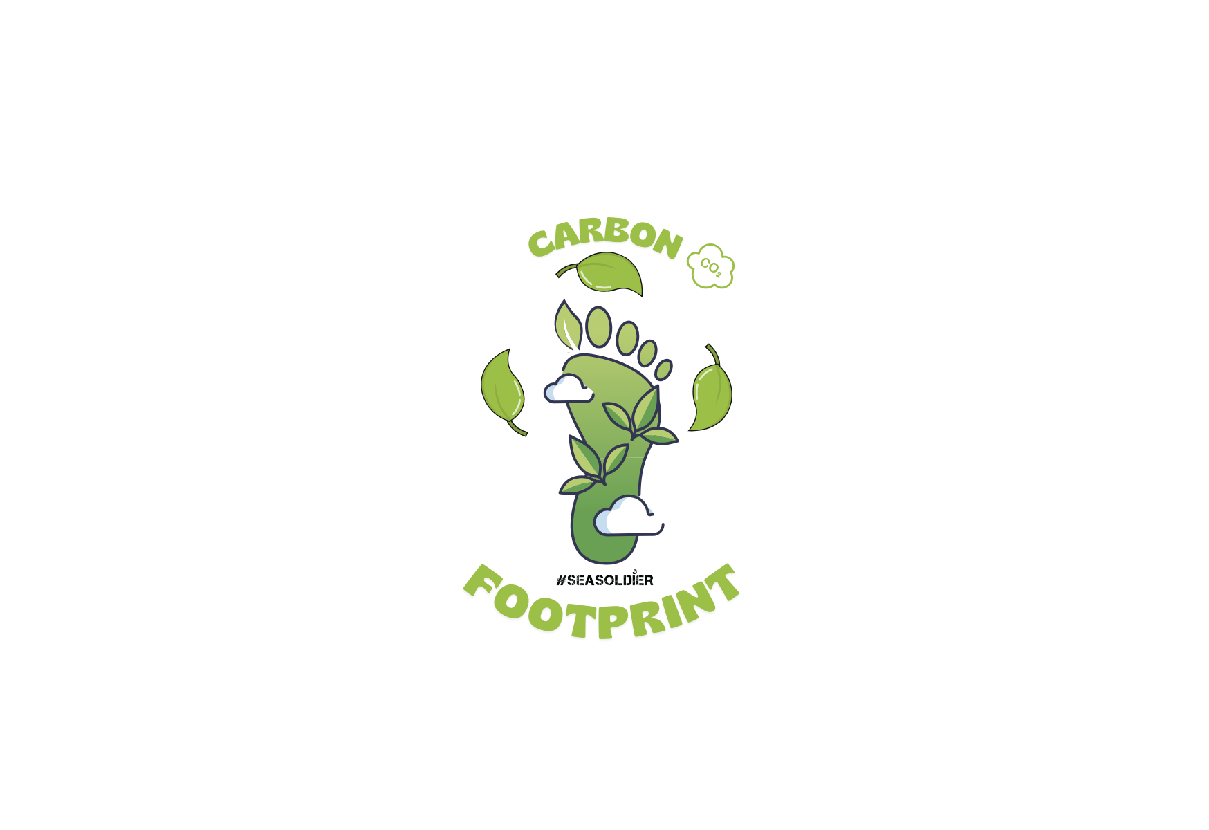 Daily Carbon Footprint: Simple Ways to Lower Your Emissions